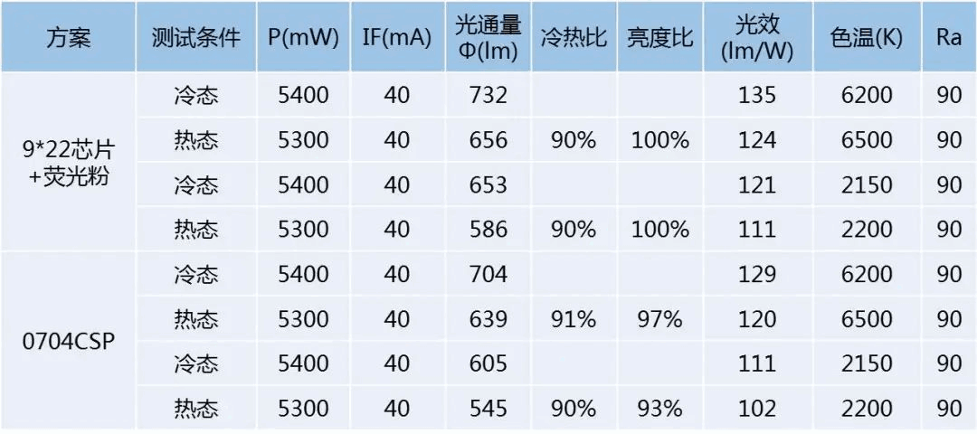 BB电子·(中国)游戏官方官网