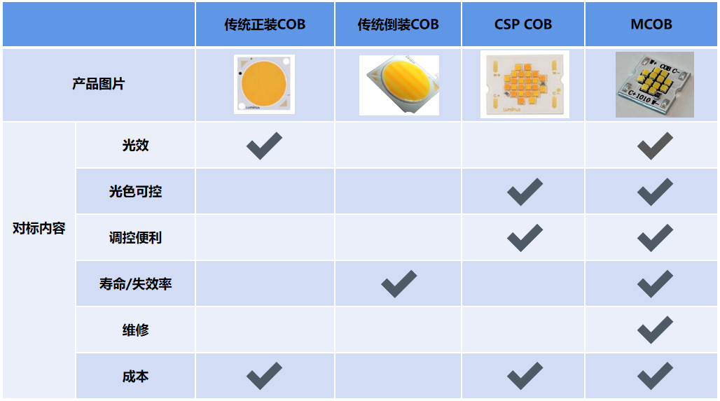 BB电子·(中国)游戏官方官网