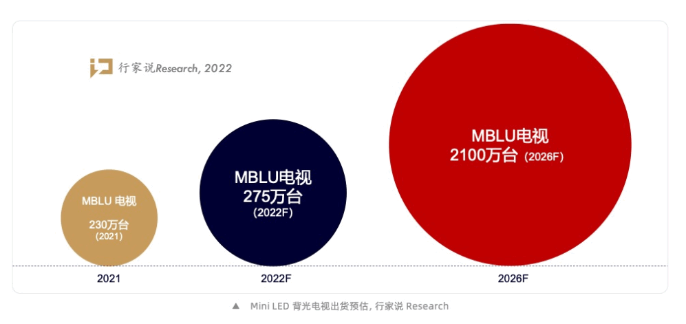 BB电子·(中国)游戏官方官网