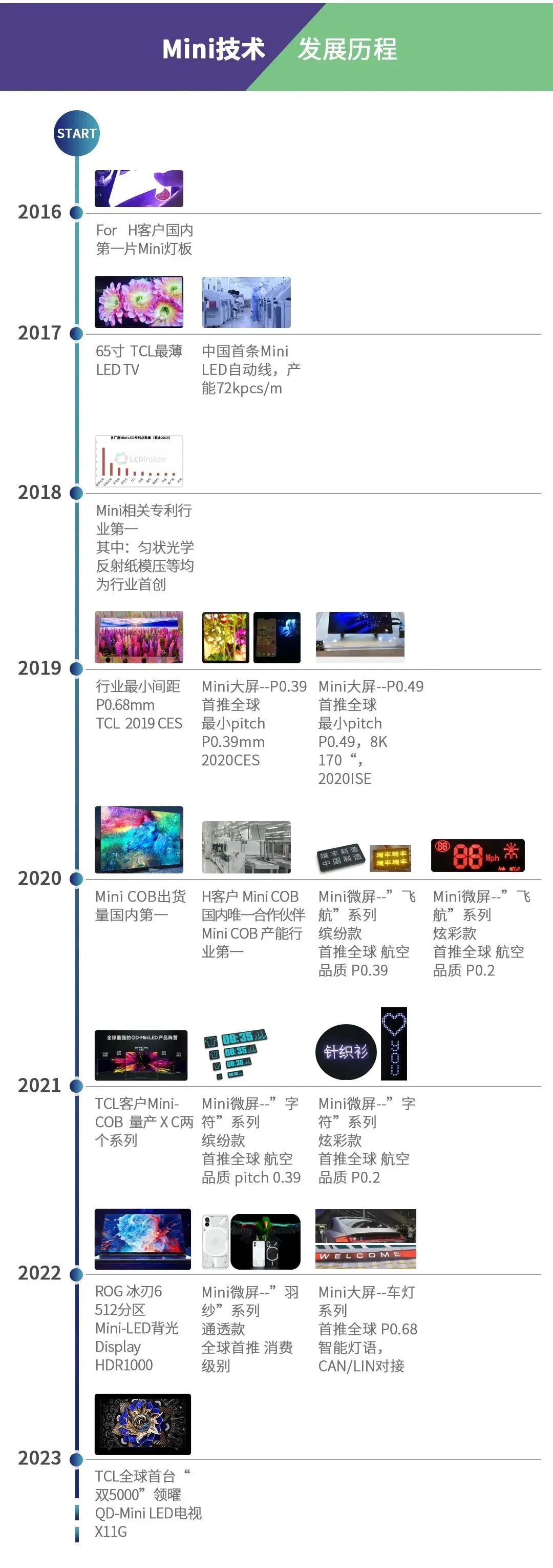 BB电子·(中国)游戏官方官网