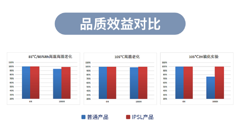 BB电子·(中国)游戏官方官网