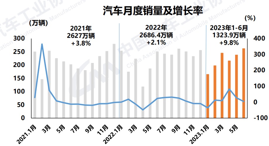 BB电子·(中国)游戏官方官网