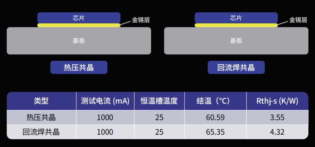 BB电子·(中国)游戏官方官网