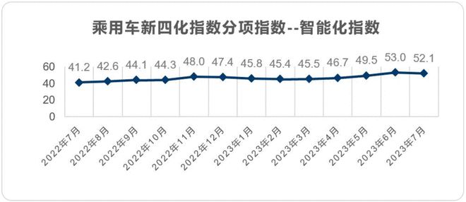 BB电子·(中国)游戏官方官网