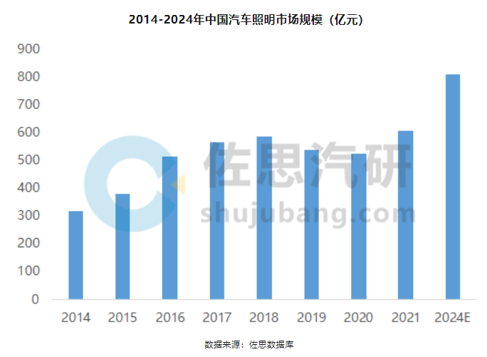 BB电子·(中国)游戏官方官网