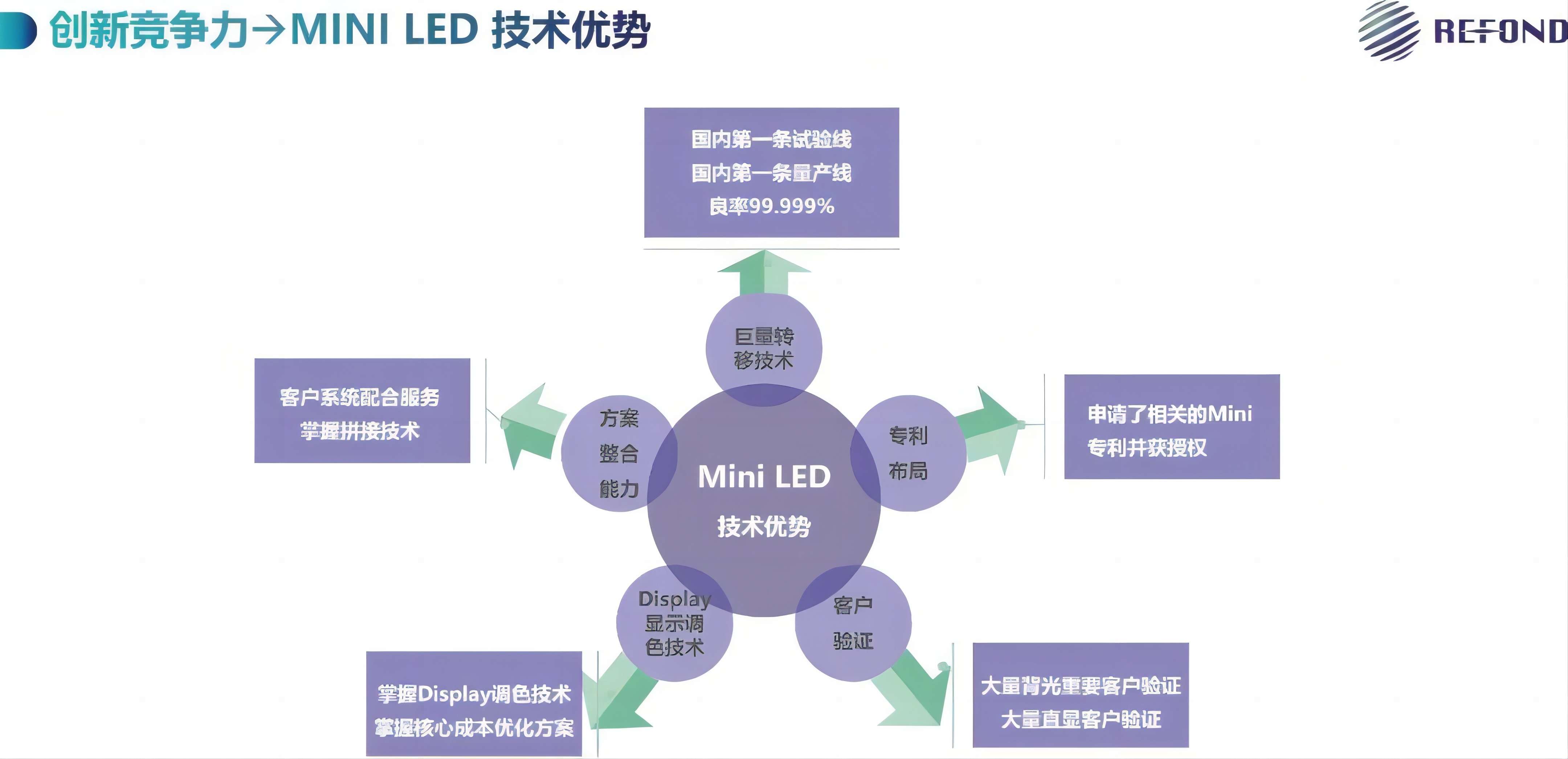 BB电子·(中国)游戏官方官网