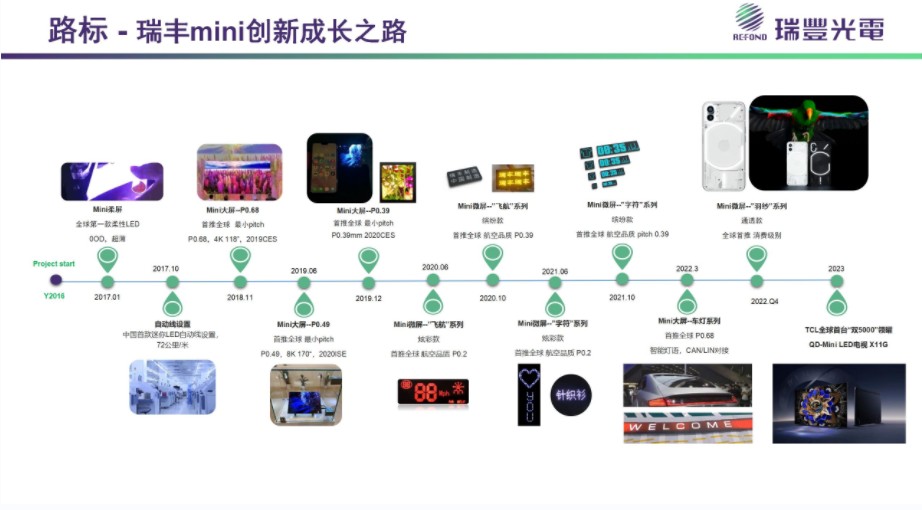 BB电子·(中国)游戏官方官网