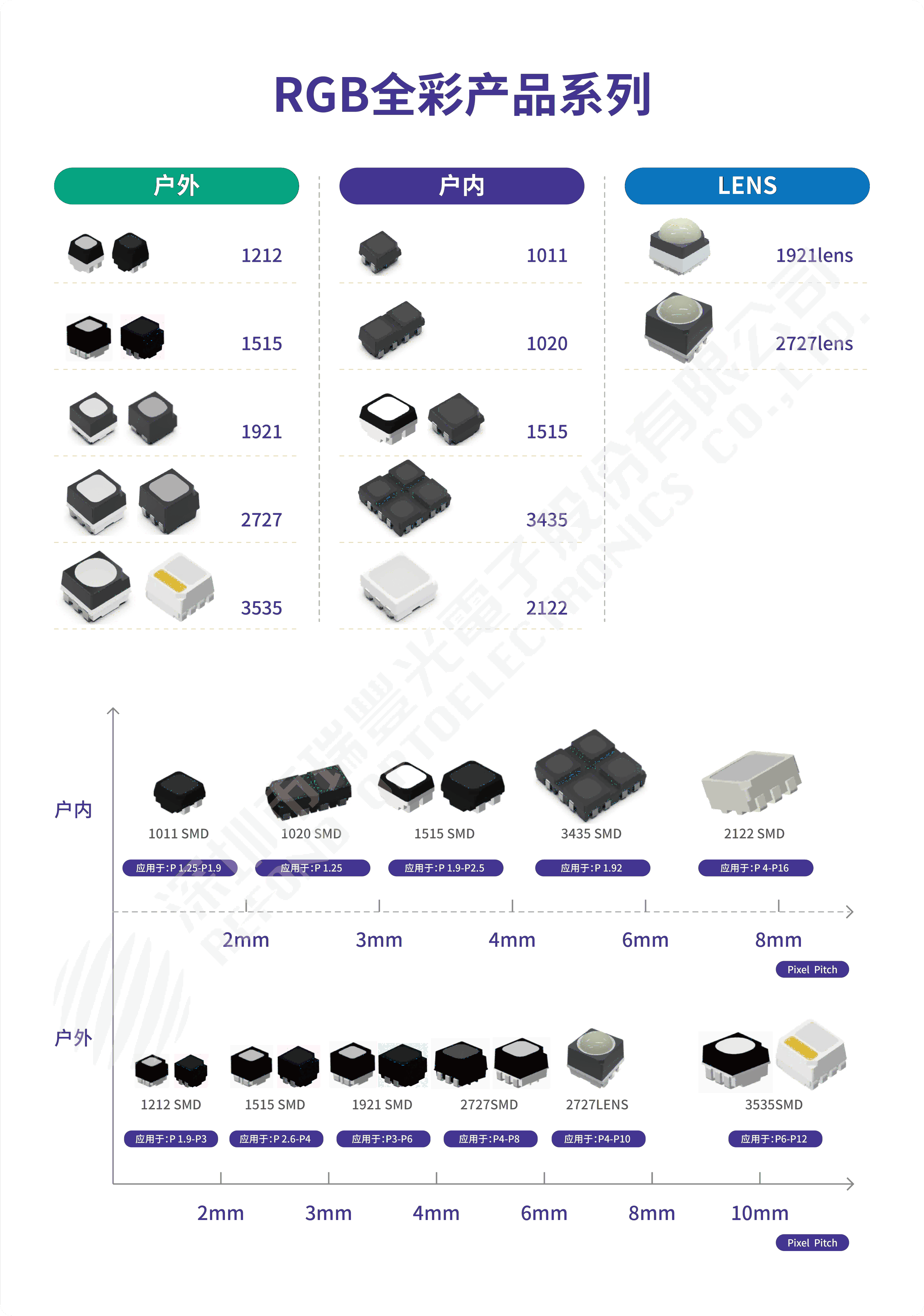 BB电子·(中国)游戏官方官网