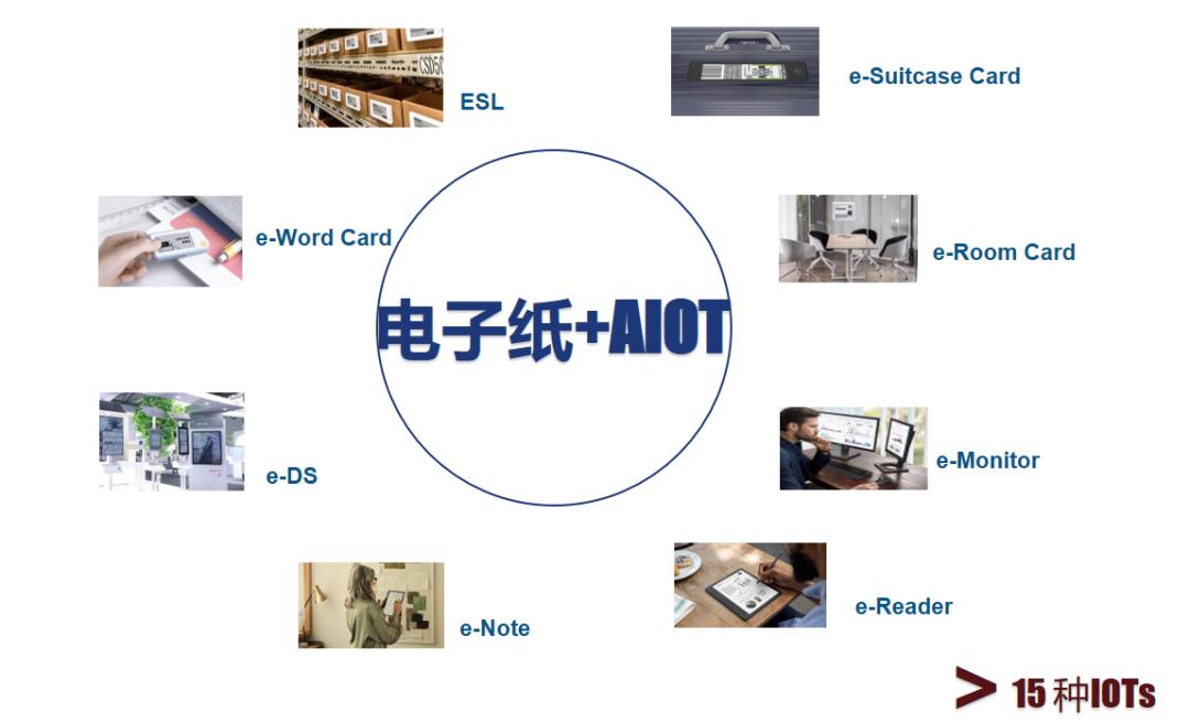 BB电子·(中国)游戏官方官网