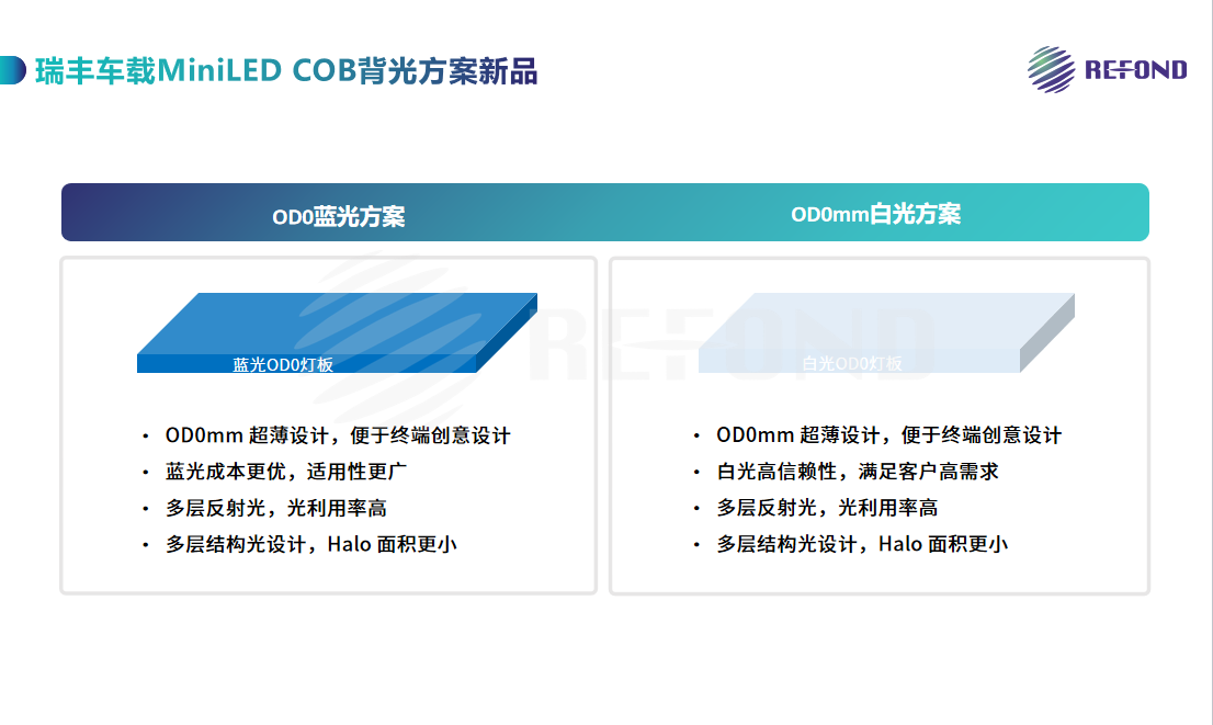 BB电子·(中国)游戏官方官网