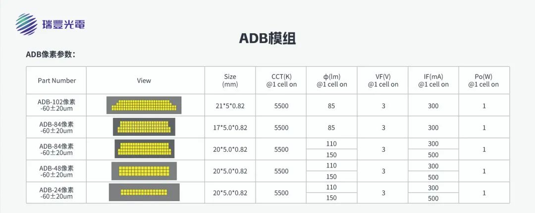 BB电子·(中国)游戏官方官网