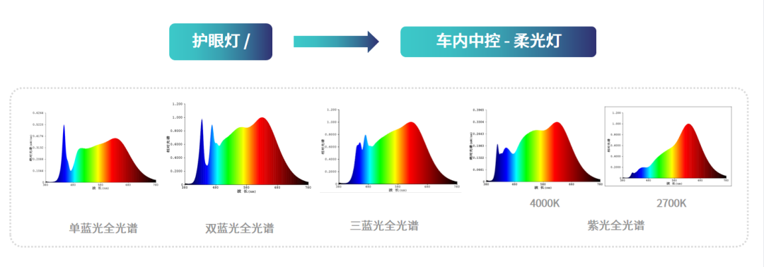 BB电子·(中国)游戏官方官网